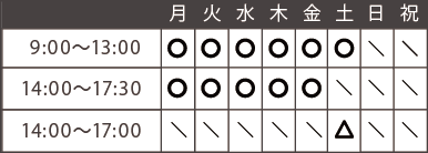 タイムテーブル